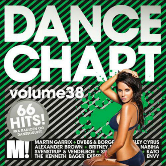 Dance Chart