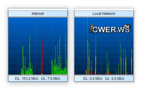 BWMeter 6